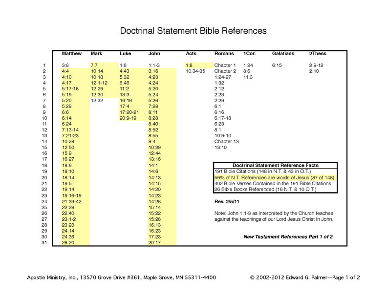 page 1 of doctrinal reference verses