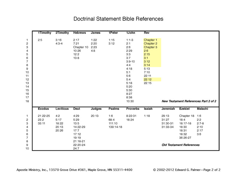 page 2 of doctrinal reference verses